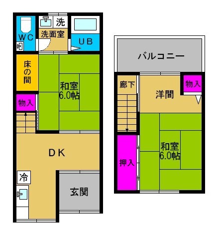 ◇堺区中古テラス◇〔収益〕