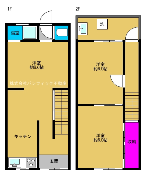 ◆鶴見区テラス◆《収益》